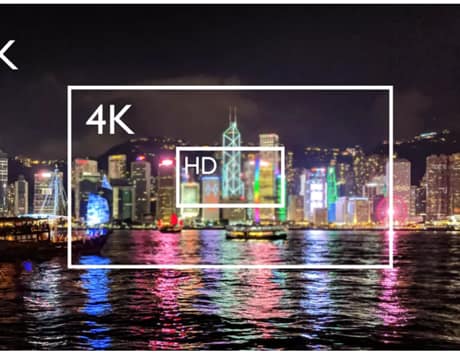 راهنمای کامل مگاپیکسل در دوربین‌های مداربسته